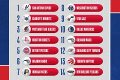 NBA独行侠首轮裁员背后的原因与球员未来展望