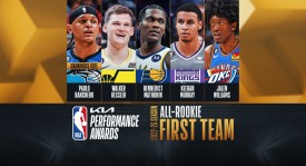 NBA防守风格争议：湖人战火箭热火脏动作，勇士马刺上榜